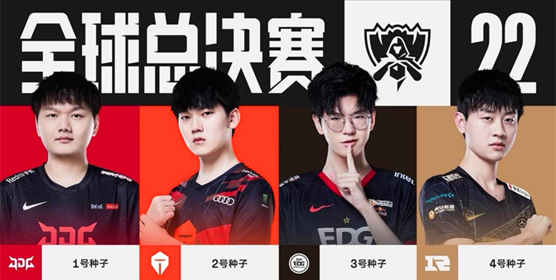 轮换组合 轮换组合