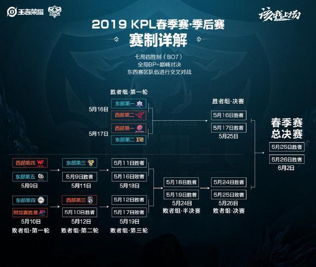 的模式值得 的模式值得