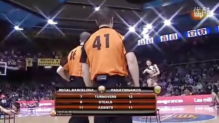 重复博弈 重复博弈