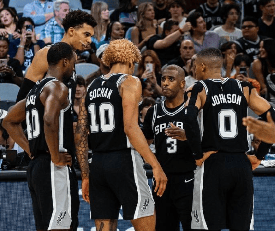 部潜在关注 部潜在关注