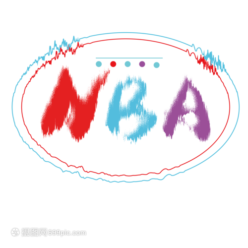 把迭代周期 把迭代周期