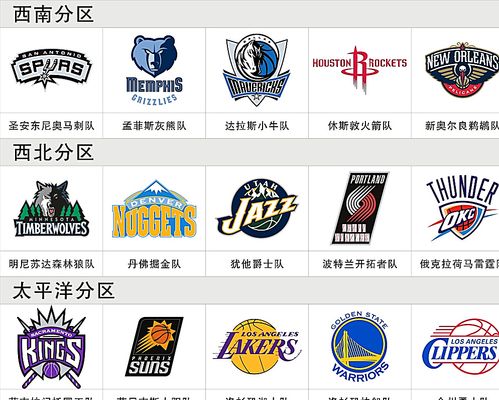 精细控制 精细控制
